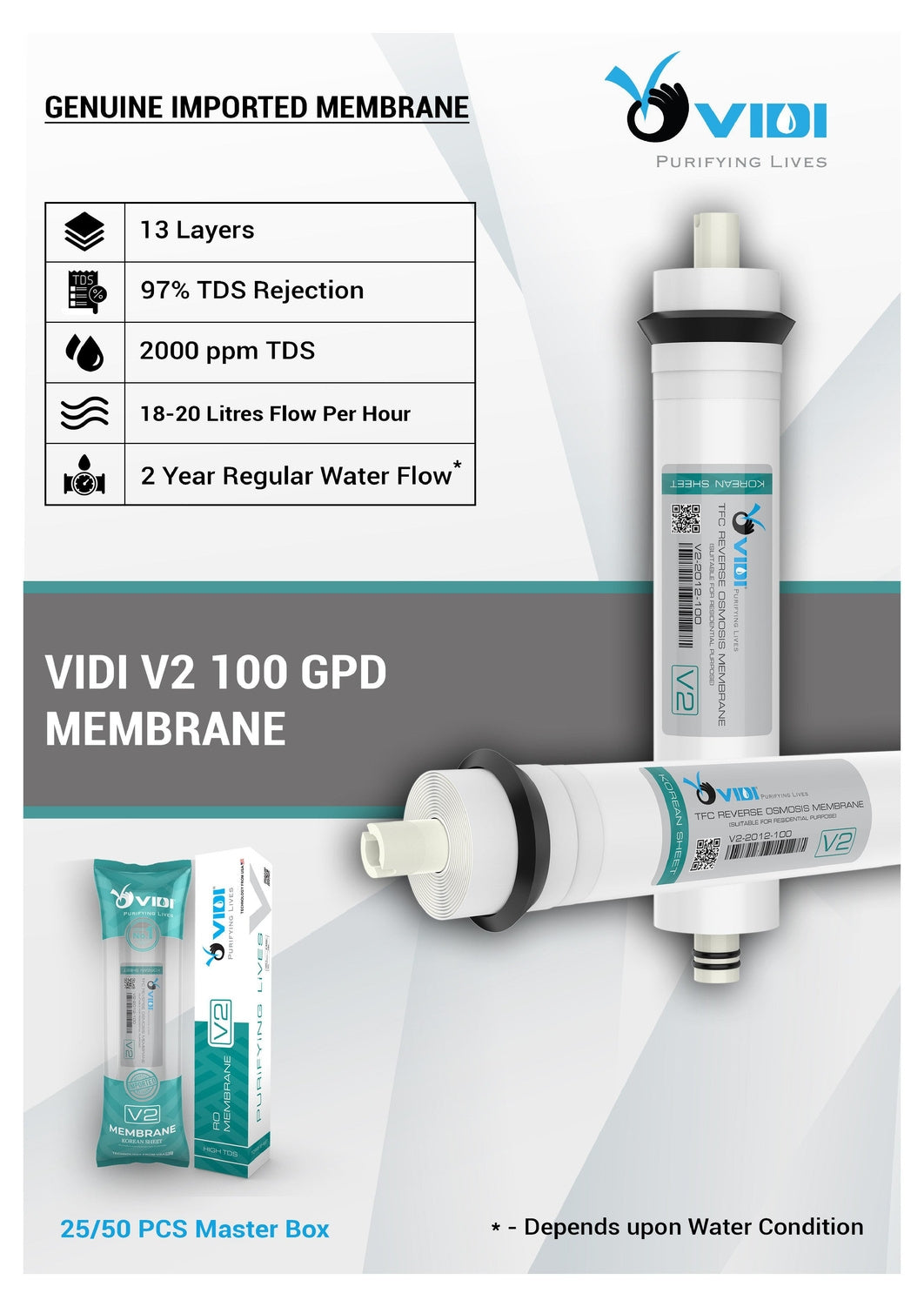 RO Membrane Vidi V2